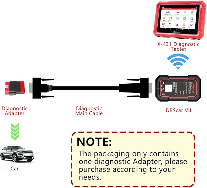 LAUNCH 100 Original Adapter for DBSCar VII and SmartLink C VCI Connector, DR15 Male to OBD2 16 Pin Male Replacement Connector Work with X431 CRP919EBT, PRO3 ACE, PRO 3S, PRO 5, PAD VII, PAD V