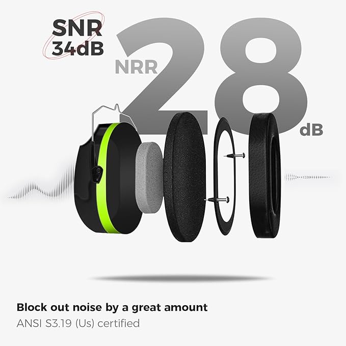 ProCase Noise Reduction Ear Muffs, Sound Proof Ear Protection, NRR 28dB Noise Cancelling Headphones for Adults Kids Autism, Hearing Protection for Shooting Gun Range Mowing -Green
