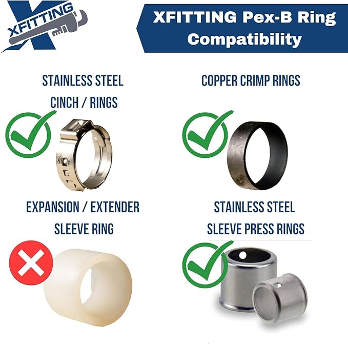 2 Pieces XFITTING 1'' x 3/4'' Female Adapter, 1'' Pex B, 3/4'' Female NPT Threaded