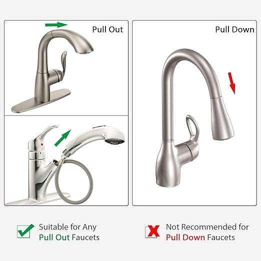 Moen 159560, Replacement Hose Service Kit for Moen Pullout Style Kitchen Faucets