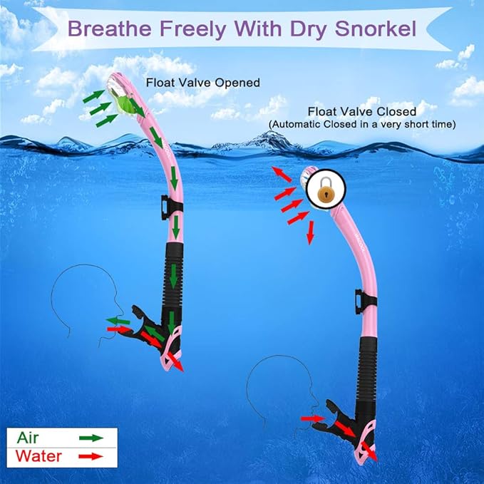 WACOOL Professional Snorkeling Snorkel Diving Scuba Package Set with Anti-Fog Coated Glass Purge Valve and Anti-Splash Silicon Mouth Piece for Men Women (Kids,Pink)