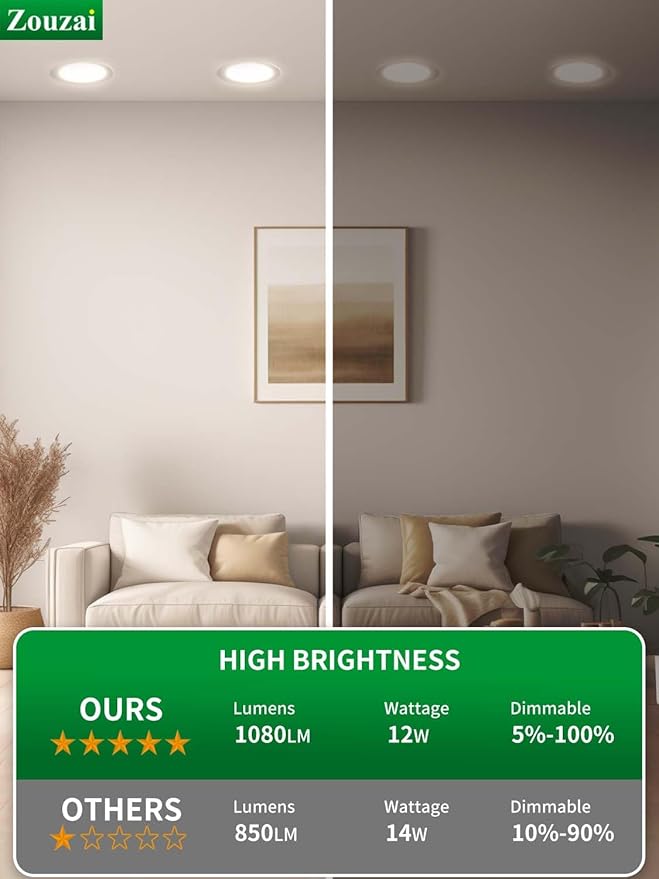 zouzai 24 Pack 6 Inch Ultra-Thin LED Recessed Ceiling Light with Junction Box, 6000K Clear White, 12W 110W Eqv, Dimmable Downlight, 1080LM High Brightness - ETL Certified