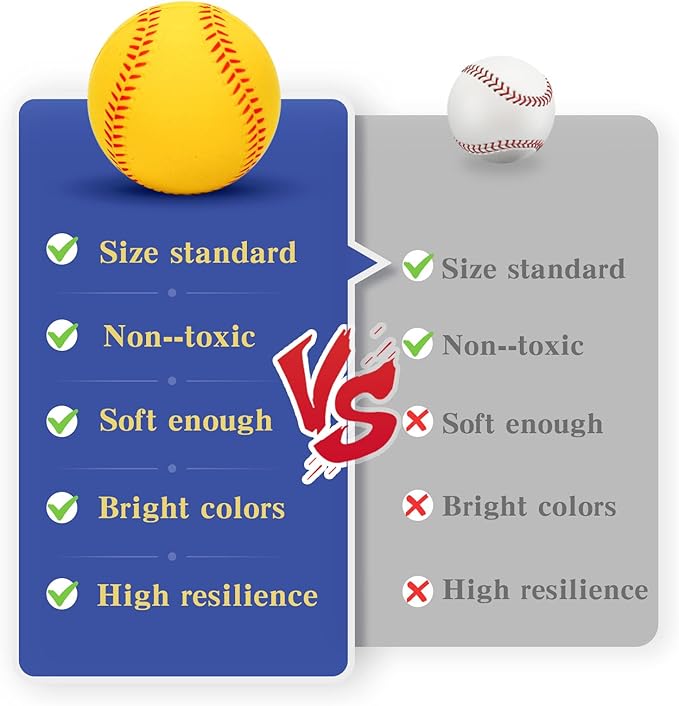 Foam Baseballs, 9 Inch Soft Baseballs Training Pitch Stress Ball with Drawstring Bag