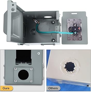 50 Amp RV Outlet Box, 125V250V Nema 14-50R RV Receptacle, Enclosed Lockable Weatherproof 50Amp RV Plug for RVs, Motorhomes, Trailers, Electric Car, Generators (50 Amp)