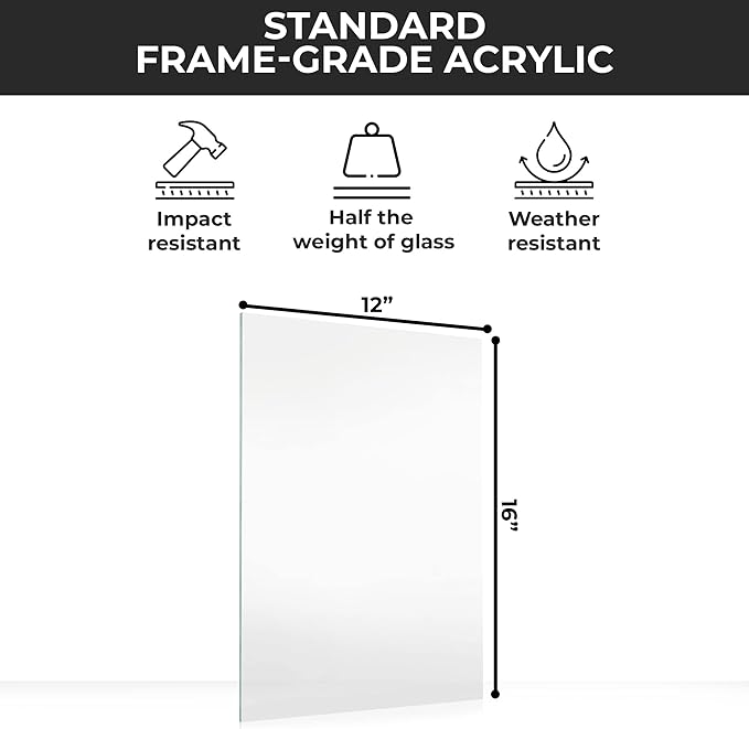 CountryArtHouse Frame-Grade Acrylic Replacement for 12x16 Picture Frame, Replacement Plexiglass for 12x16 Photo Frame, UV-Resistant Acrylic Cover Sheet