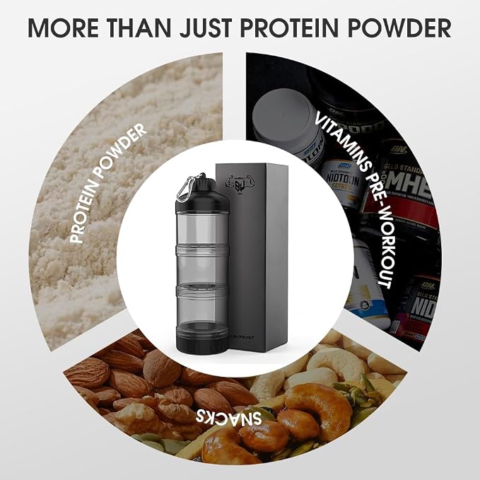 BYLWORKOUT 3-Layer Protein Powder Container with Funnel and Keychain