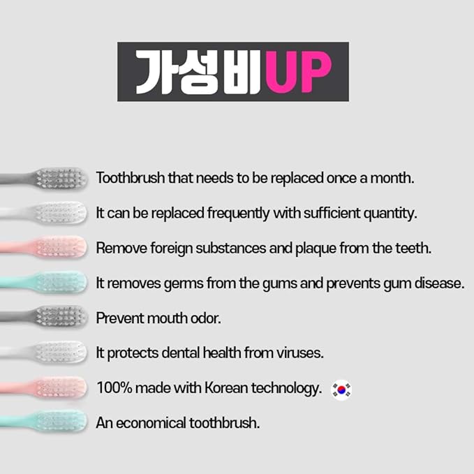 Pack of 8 Ultra Soft Toothbrush with Micro Thin Tapered Bristle - Made in Korea (4 Colors)