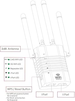 WiFi Extender Signal Booster, 2.4G5.8G Dual Band WiFi Repeater Covers Up to 10k Sq.ft 50 Devices, Wireless WiFi Range Extender wEthernet Port Boost Internet Signal for Home (WD-R1205U)
