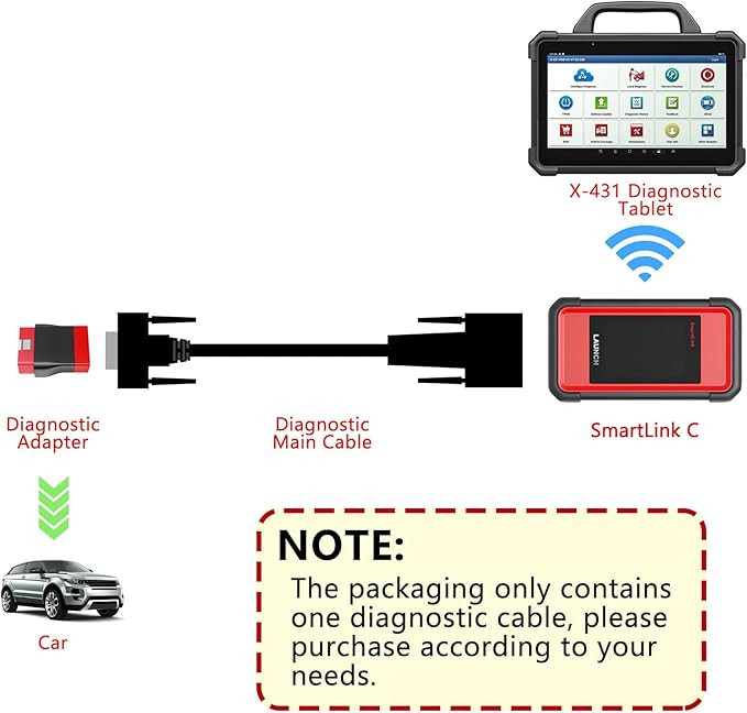 LAUNCH 100 Original Adapter for DBSCar VII and SmartLink C VCI Connector, DR15 Male to OBD2 16 Pin Male Replacement Connector Work with X431 CRP919EBT, PRO3 ACE, PRO 3S, PRO 5, PAD VII, PAD V
