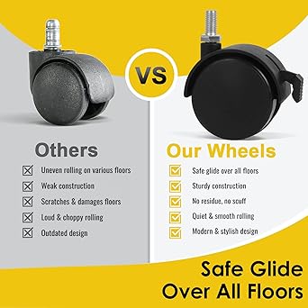 2" Stem Casters Replacement Casters Threaded Swivel Furniture Caster Wheels with Brakes 100Lbs (516-18-Black)