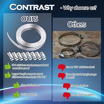 304 Stainless Steel Hose Clamp Assortment Kit,DIY 12FT Metal Strap 8 Stronger Fasteners,Adjustable Large Worm Gear Hose Clamps Screw Clamps for Pipe,Duct,Tube,and Fuel Line