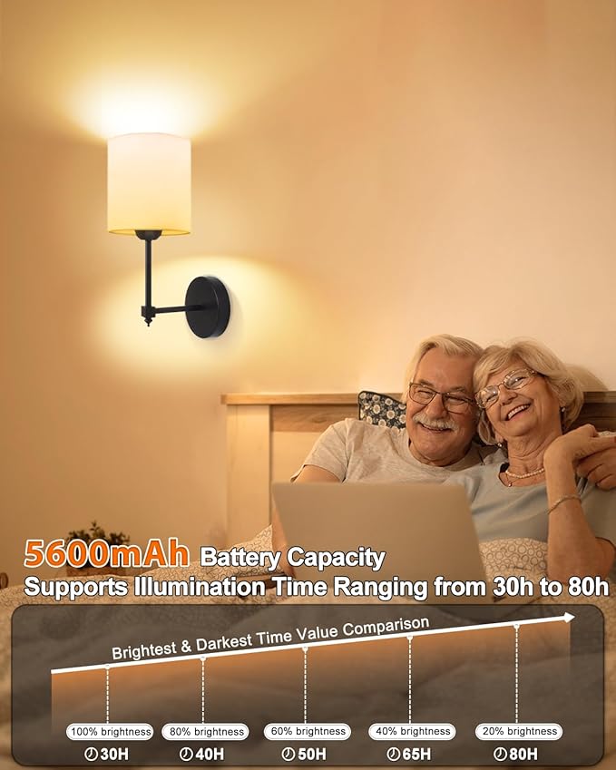 Adetu Wall Lights Battery Operated Wall Sconces Set of 2, 5CCT Black Rechargeable Wall Lamp with Remote Bulbs,10 RGB Dimmable Colors Wireless Wall Sconces for Bedroom Living Room Hallway