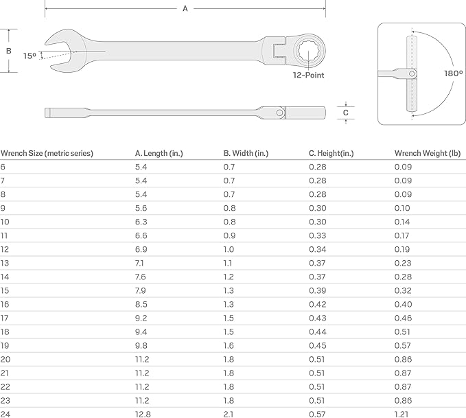 TEKTON 12 mm Flex Head 12-Point Ratcheting Combination Wrench WRC26412