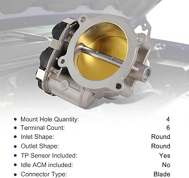Throttle Body Compatible With 2009-2015 Chevy Tahoe Silverado Suburban Corvette Express, GMC Sierra Canyon Yukon Envoy, Cadillac Escalade CTS 4.8L 5.3L 6.0L 6.2L V8 Replace 12601387,12629992