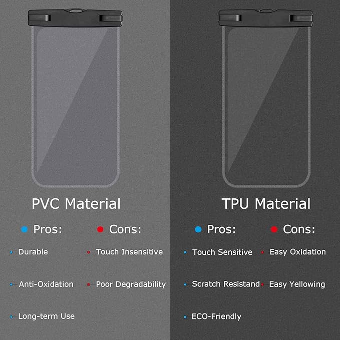 IFCASE Universal Waterproof Case, 2 Pack Large Phone Water Proof Dry Bag Pouch for iPhone 14 Pro Max, 13 12 11 XS XR 7 8 SE, Samsung Galaxy S23 S22 S21 S20 Plus, S23 Ultra 5G (PVC)