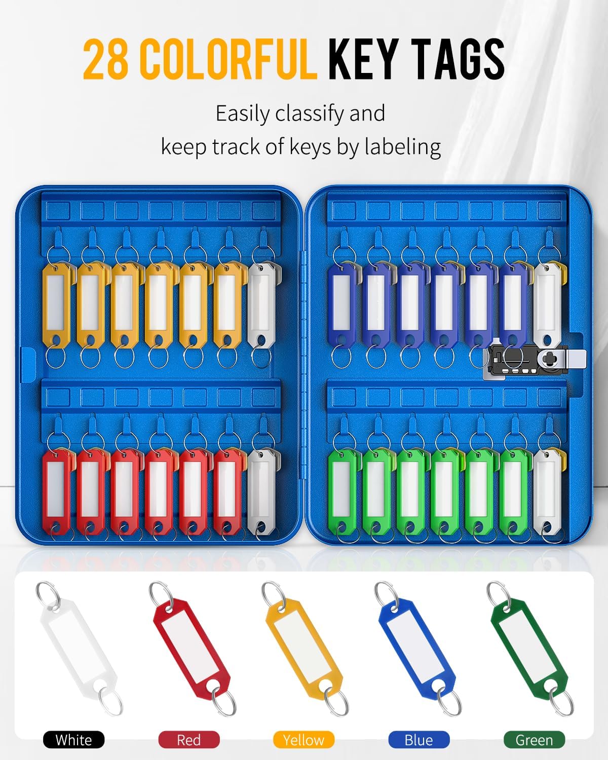 Refurbished- 28 Keys Steel Key Cabinet(small dents) with Resettable Code Blue Wall Mounted Key Organizer with Combination Lock Digital Security Box with Hooks and Large Key Tag Labels Identifiers in 5 Assorted Colors