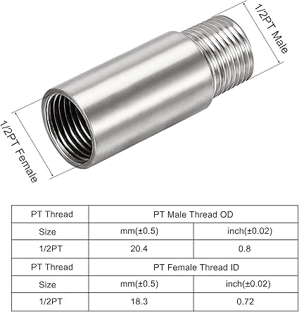 uxcell Shower Head Extension Arm Stainless Steel 12PT Male to 12PT Female Thread 60mm Length Cast Pipe Fitting Coupler 2Pcs