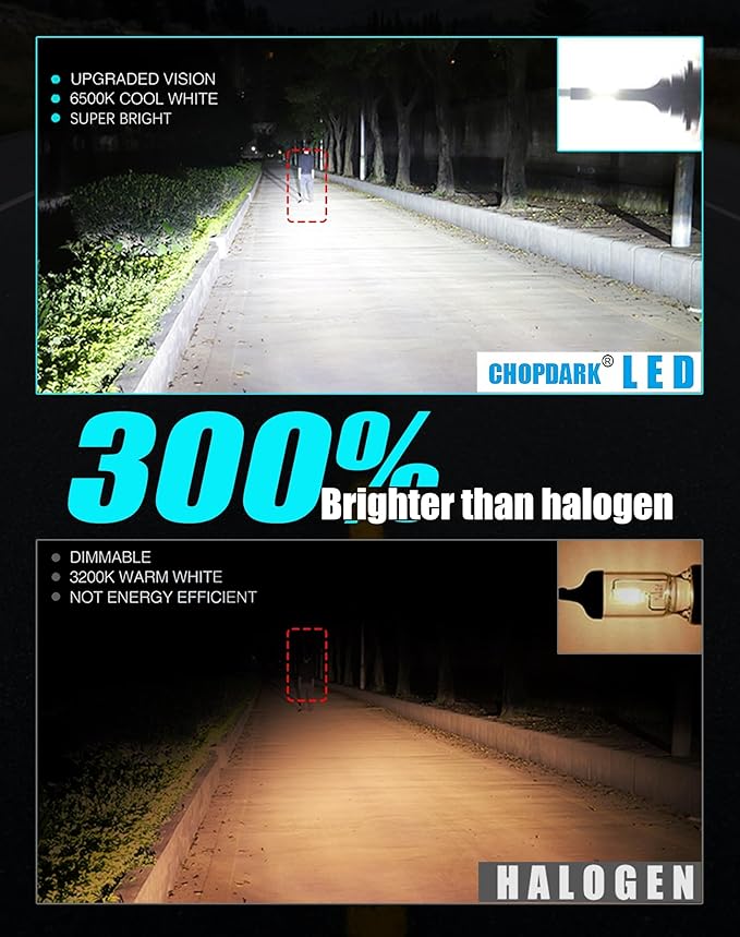 H19 H4 9003 HB2 HS1 LED Bulbs Fog Lamp 12V 24V 20000Lm Bright 30W 6500K Fanless EMC Plug and Play for Cars Motorcycles Trucks 2pcs