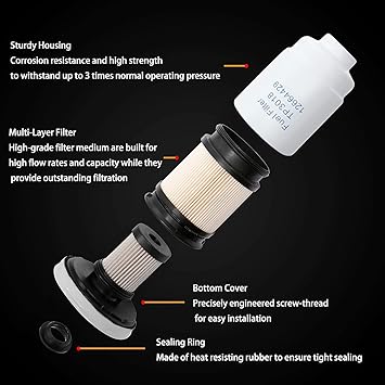 6.6 Duramax Diesel Fuel Filter with Seals for 2001-2016 Chevy Silverado 2500 HD 3500 HD Express GMC Sierra 2500HD 3500HD Savana Replaces TP3018, TP3012, 12664429, 12633243