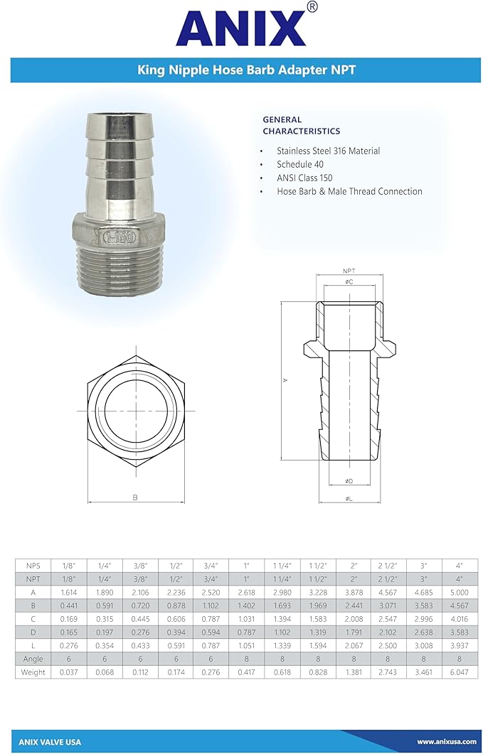 Stainless Steel 316 KC King Nipple Hose Barb Adapter NPT (2")