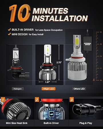 Nilight 9005/HB3 H11/H9/H8 LED Bulbs, High and Low Beam Fog Ligh Bulbs Combo, 6000K Cool White IP67, Plug and Play, 4-Pack