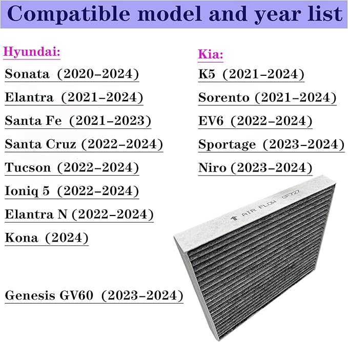 GF727 Cabin Air Filter for 2022-2024 Hyundai Tucson,Santa Cruz,Ioniq 5,Elantra N, 20-24 Sonata, 21-24 Elantra, 21-23 Santa Fe, 21-24 Sorento,K5, 22-24 EV6, 23-24 Niro,GV60, Fits 97133 - L1000 (2 Pack)