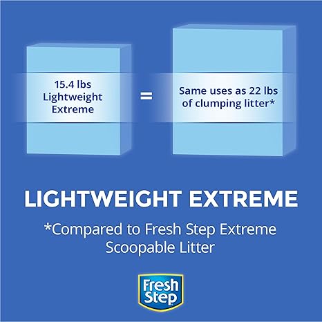 Fresh Step Clumping Cat Litter, Lightweight, Extreme, Long Lasting Odor Control Kitty Litter with Activated Charcoal, Low Dust Formula, 15.4 lb (Pack of 2)