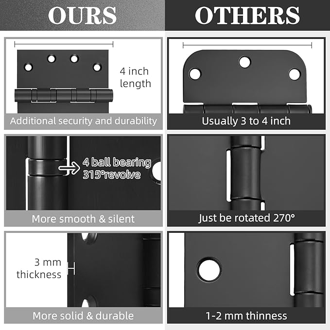 2 Pack Stainless Steel Black Door Hinges, Heavy Duty Door Hardware, 4 x 4 Inch Door Hinge with Ball Bearing, Door Hinges with Square Corners