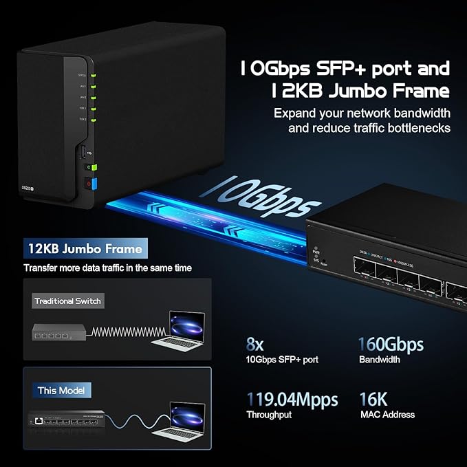 Binardat 8 Port 10 Gigabit SFP Managed Switch, Support 1G10G SFP Module, 160Gbps Bandwidth, WebCLI L3 Managed, Metal Fanless Fiber Desktop Network Switch