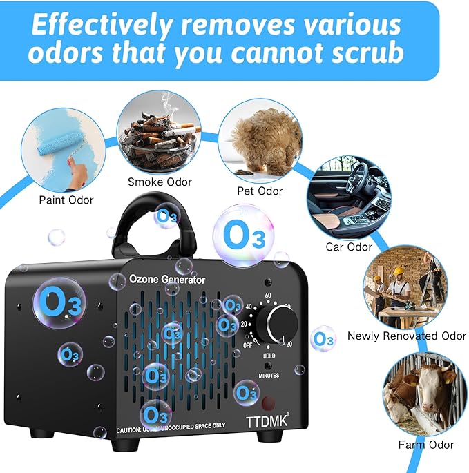 Ozone Generator 30,000mgh, Commercial Ozone Machine, High Capacity Ozone Machine Odor Removal, Home Ozone Generator for Car, Pet, Smoke, Home, etc (Black)