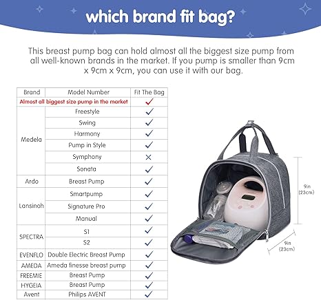 Derbiedersinn Spectra Pump Bag with Cooler for Milk Storage, Insulated Pump Bag for Travel, Work, Daycare, Compatible with Wearable & Electric Breast Pumps,Grey