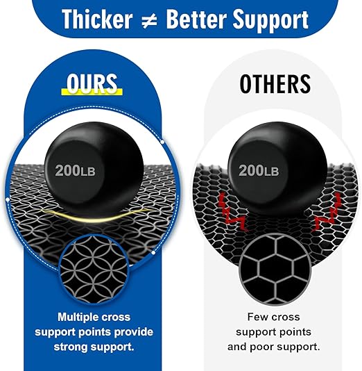 Seat Cushion, Gel Seat Cushion, Breathable Cool Suitable as Office Chair Cushion, Car Seat Cushion, Wheelchair Cushion, Large Size, Strong Support, Relieve Sciatica and Backache, 2 Anti-slip Covers1