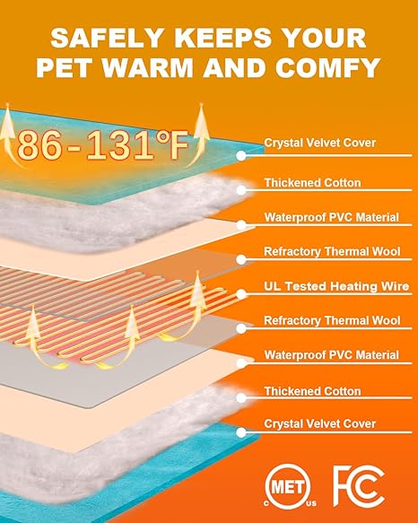 Outdoor Pet Heating Pad for Dog Cat, Extremely Waterproof Heated Cat Bed Mat with 5 Timers 6 Temp Adjustable, Heater Warming Blanket for Dog Cat House Whelping Box