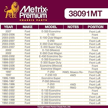 Metrix Premium Chassis Parts - Front Left Tie Rod End Adjusting Sleeve Fits 07 Ford E-350 Econoline (Mexico), 03-06 E-150, 03-05 E-150 Club, 03-07 E-250, 03-05 Ford E-350 Club, ES2079S, Made in Europe