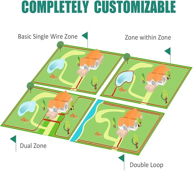 Electric Dog Fence, Wired Pet Containment System, Aboveground/Underground Installation, 650 Ft Wire, IP66 Waterproof Rechargeable Collar, Shock/Tone Correction, 1 Collar