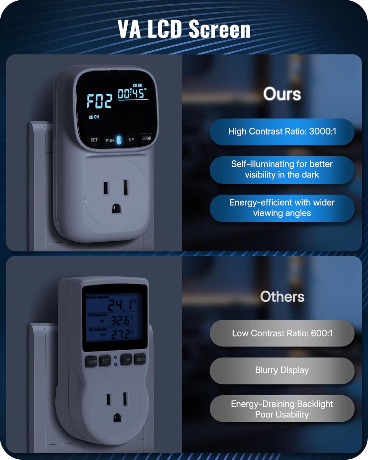 Digital Temperature Controller Outlet (Does Not Include Sensor Wire), 15A/1800W Heavy Duty Thermostat Plug, VA LCD Display, Heating/Cooling Control, -40°F~210°F, 4 Timer Modes, for Greenhouse Incubator Homebrew W01TC06