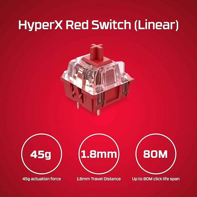 HyperX Alloy Origins 60 - Mechanical Gaming Keyboard, Ultra Compact 60 Form Factor, Double Shot PBT Keycaps, RGB LED Backlit, NGENUITY Software Compatible - Linear Red Switch (Renewed)