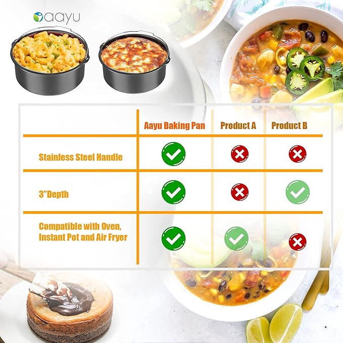 Baking Pan for Pressure Cookers, Air Fryers and Ovens- For 3 QT to 5QT Pressure Cookers 3 QT 5.3QT Air Fryers.Fits InstantPot COSORI Ninja Foodi Gowise Philips NuWave Power Farberware more