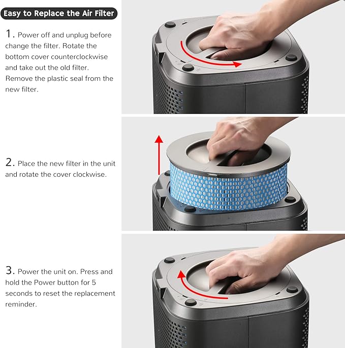 Airthereal H13 Medical Grade True HEPA Filter Replacement for Glory Days AGH380 Air Purifier