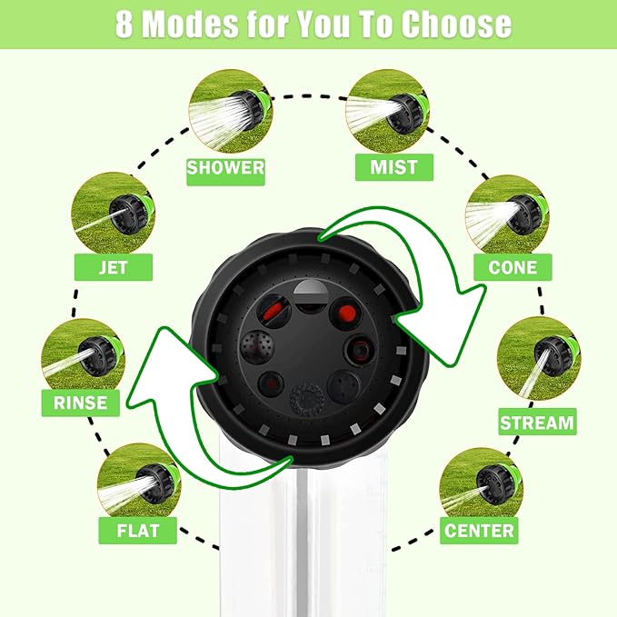 Dog Washing Hose Attachment with Soap & Shampoo Dispenser, 8-Way Spray Modes Dog Wash attachment, Garden Hose Nozzle Sprayer for Watering Plants, Lawn, Patio, Car Wash, Showering Pet Outdoor