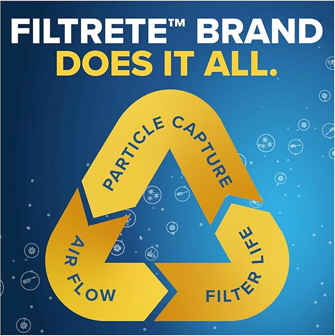 Filtrete 12x20x1 AC Furnace Air Filter, MERV 11, MPR 1000, Micro Allergen Defense, 3-Month Pleated 1-Inch Electrostatic Air Cleaning Filter, 2 Pack (Actual Size 11.81x19.81x0.81 in)