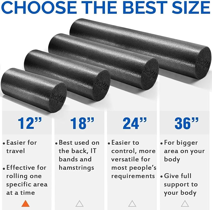 Yes4All Low Density Round PE 1218 2436 inch Foam Rollers for Muscle Massage, Yoga Core Exercise Physical Therapy
