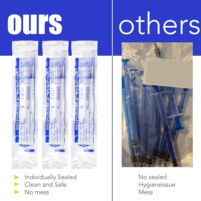 12 Pack 3ml Plastic Luer Lock Syringe, Measuring Syringe Individually Sealed for Scientific Labs, Measuring Liquids, Feeding Pets, Oil or Glue Applicator (3ml, 12)