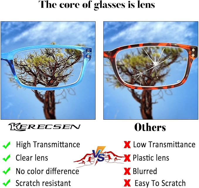 Kerecsen 1-Pack Reading Glasses Blue Light Blocking,Spring Hinge Readers for Men Women,Computer Eyeglasses
