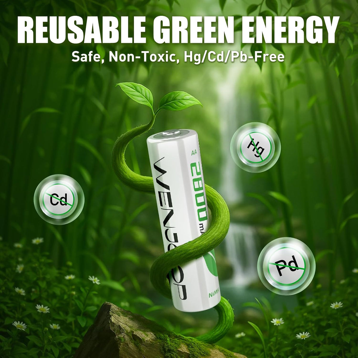Rechargeable AA Batteries 8Pack, 2800mAh High-Capacity, NiMH, Double A Battery, Long-Lasting, AA Rechargeable Batteries for Household and Office Devices, Pre-Charged - 1.2V Low Self Discharge