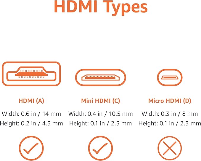 Basics High Speed Mini HDMI (Source) to HDMI (Display) Cable, 1.8 m, Black