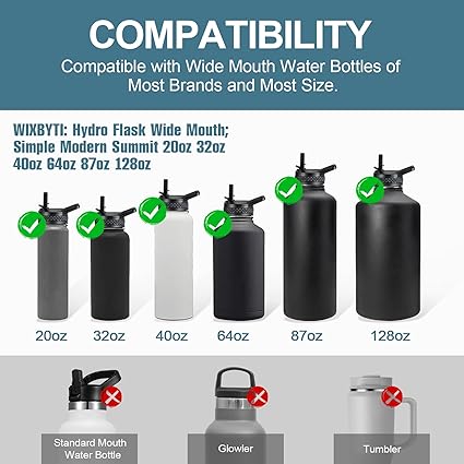 Straw Lids Replacement - Accessory for Hydro Flask Wide Mouth Water Bottles
