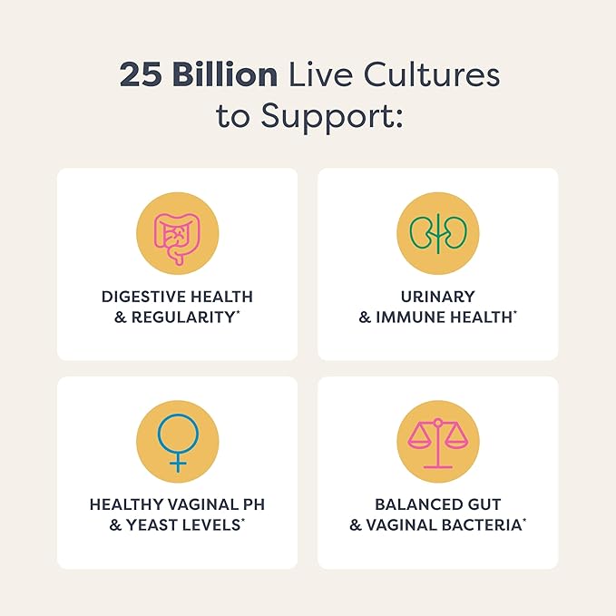 Renew Life Women's Probiotic Capsules, Supports pH Balance for Women, Vaginal, Urinary, Digestive and Immune Health, L. Rhamnosus GG, Dairy, Soy and Gluten-Free, 25 Billion CFU - 30 Ct