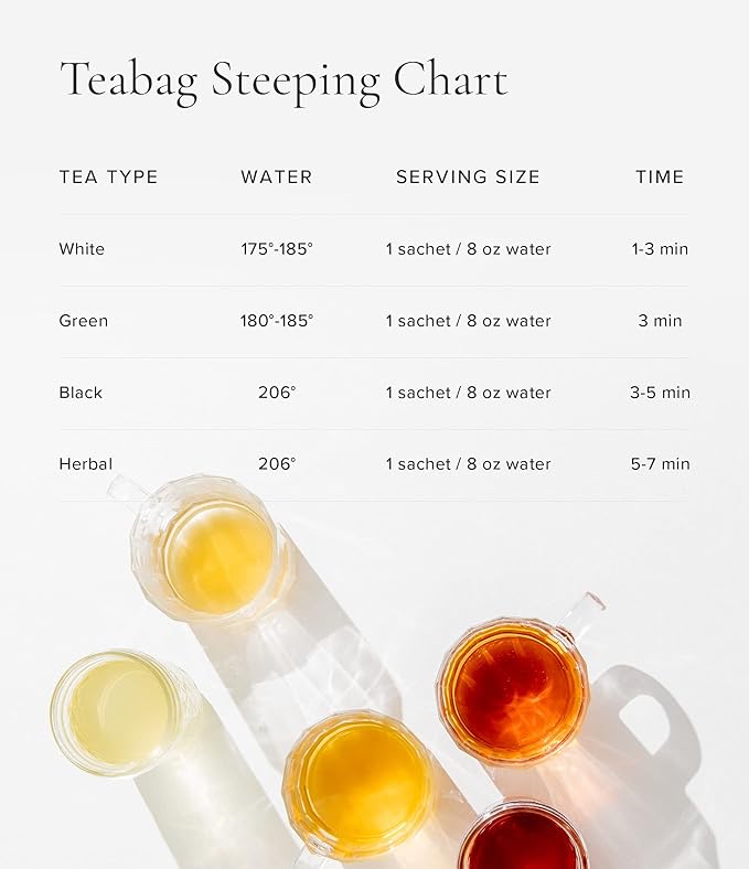 Art of Tea Filter Bags 4" by 3.5" Single Use 100 Count Works With Coffee or Tea