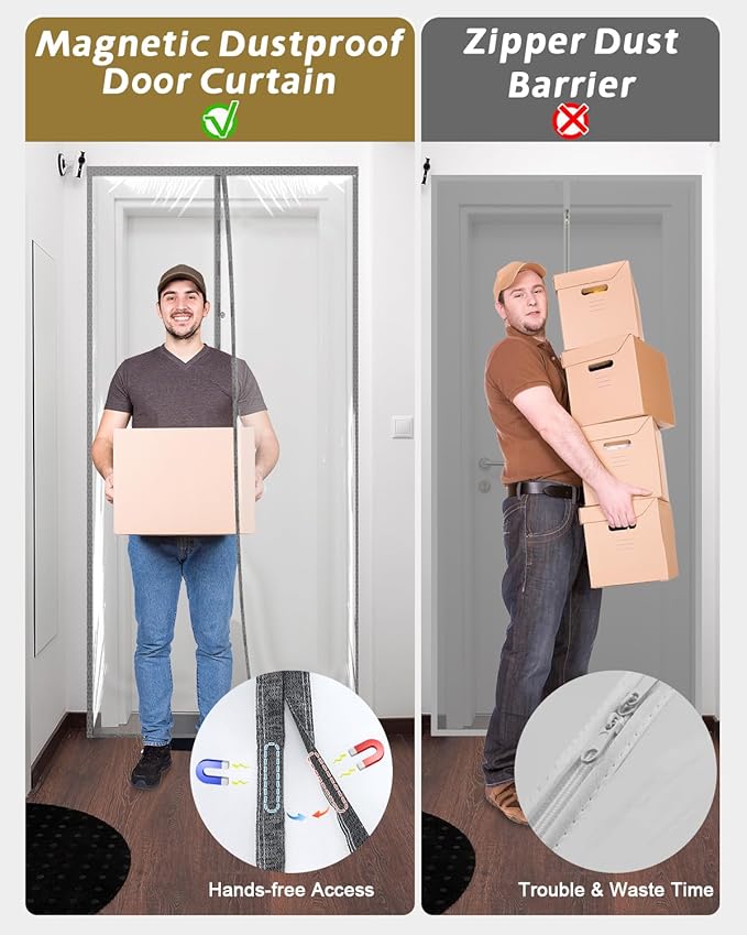 Magnetic Door Cover for Dust Control Room Separation, Temporary Plastic Door Curtain for Home Renovation Construction, Reusable Dust Barrier for Remodeling, 3'11"7'2"